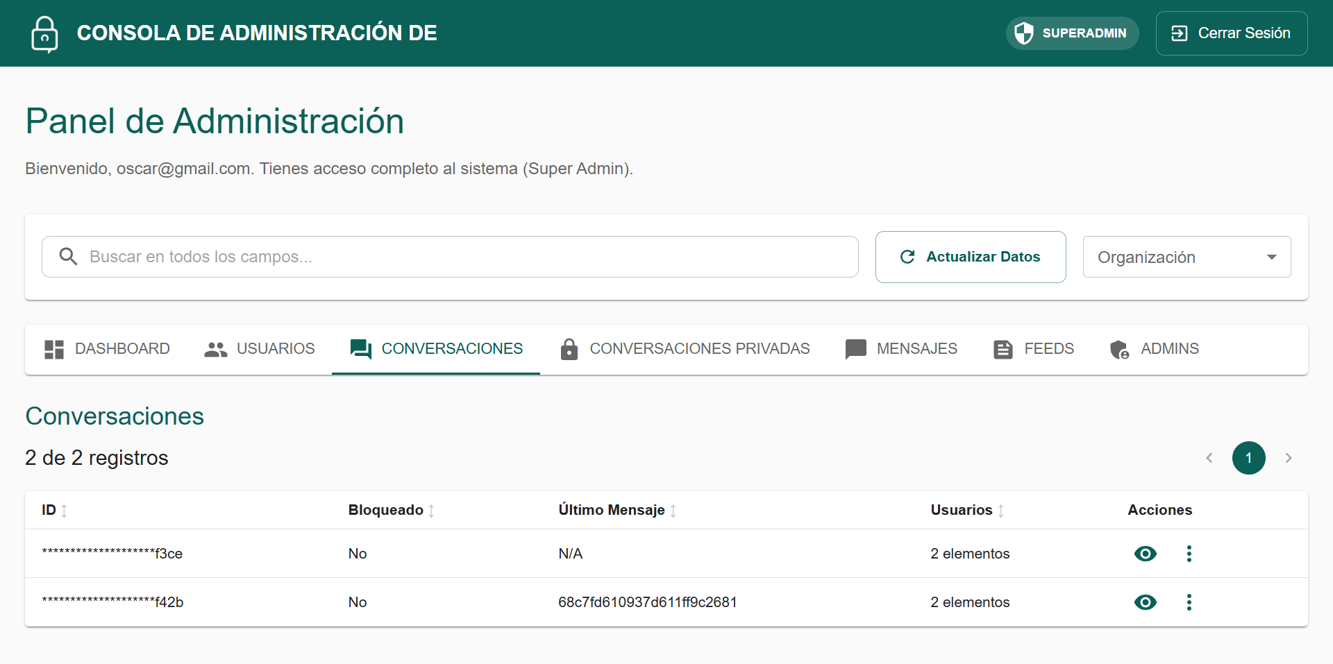 appChat Admin - Estadísticas