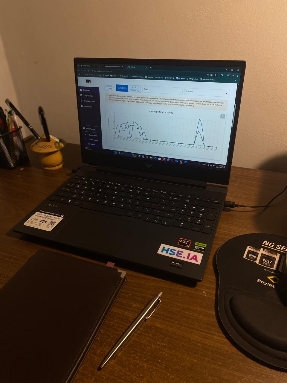 Sistema Minero - Dashboard principal con métricas